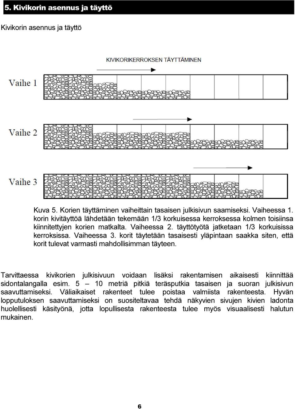 korit täytetään tasaisesti yläpintaan saakka siten, että korit tulevat varmasti mahdollisimman täyteen.