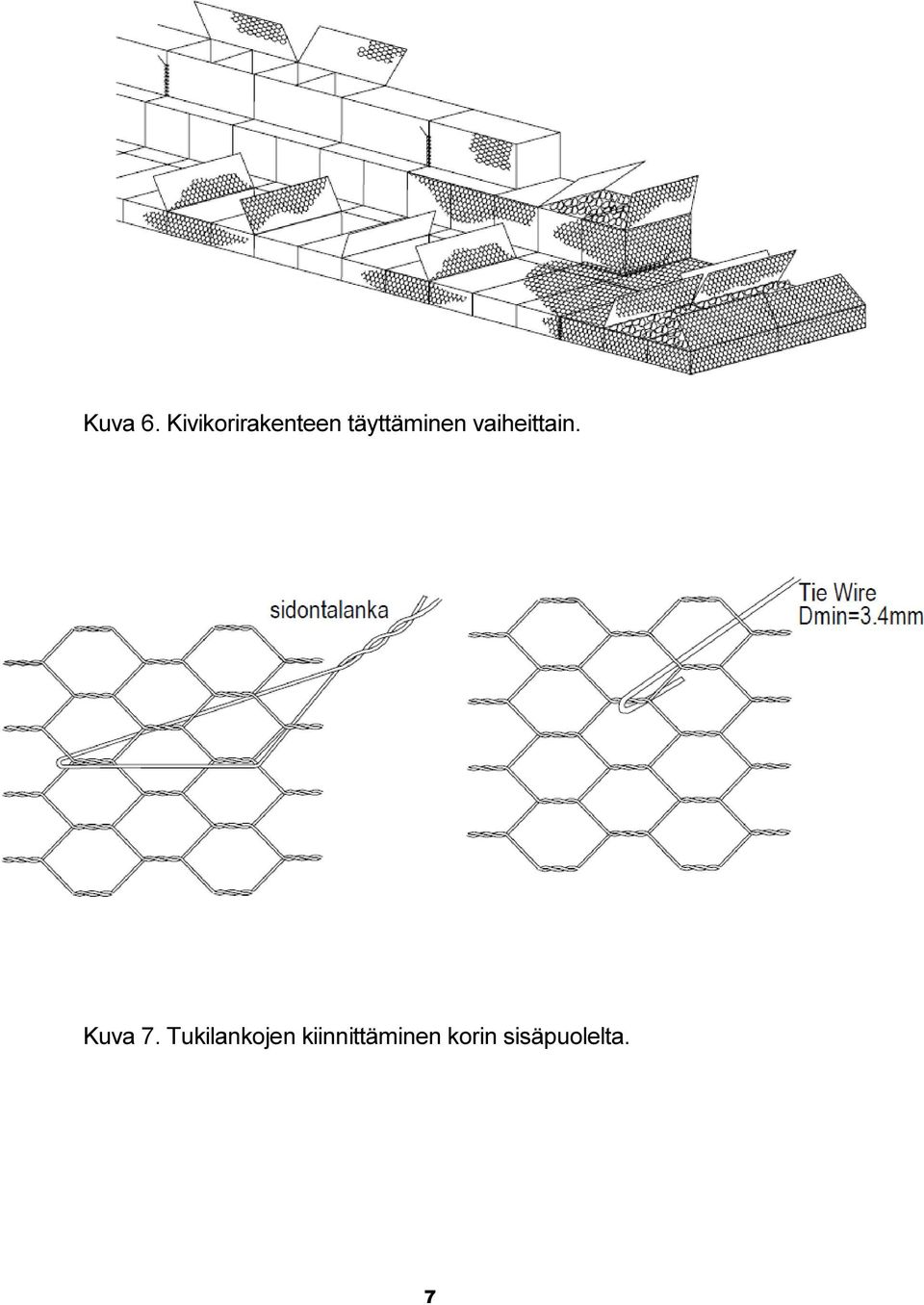 täyttäminen vaiheittain.