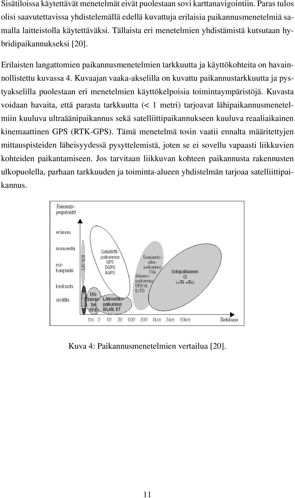 Tällaista eri menetelmien yhdistämistä kutsutaan hybridipaikannukseksi [20]. Erilaisten langattomien paikannusmenetelmien tarkkuutta ja käyttökohteita on havainnollistettu kuvassa 4.