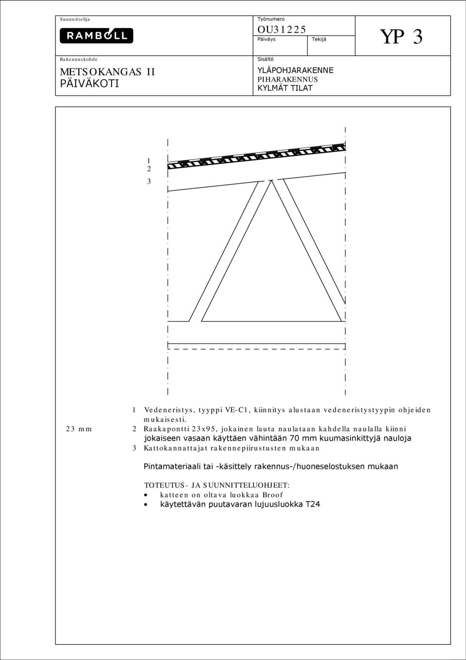 23 mm 2 Raakapontti 23x95, jokainen lauta naulataan kahdella naulalla kiinni jokaiseen vasaan käyttäen vähintään 70