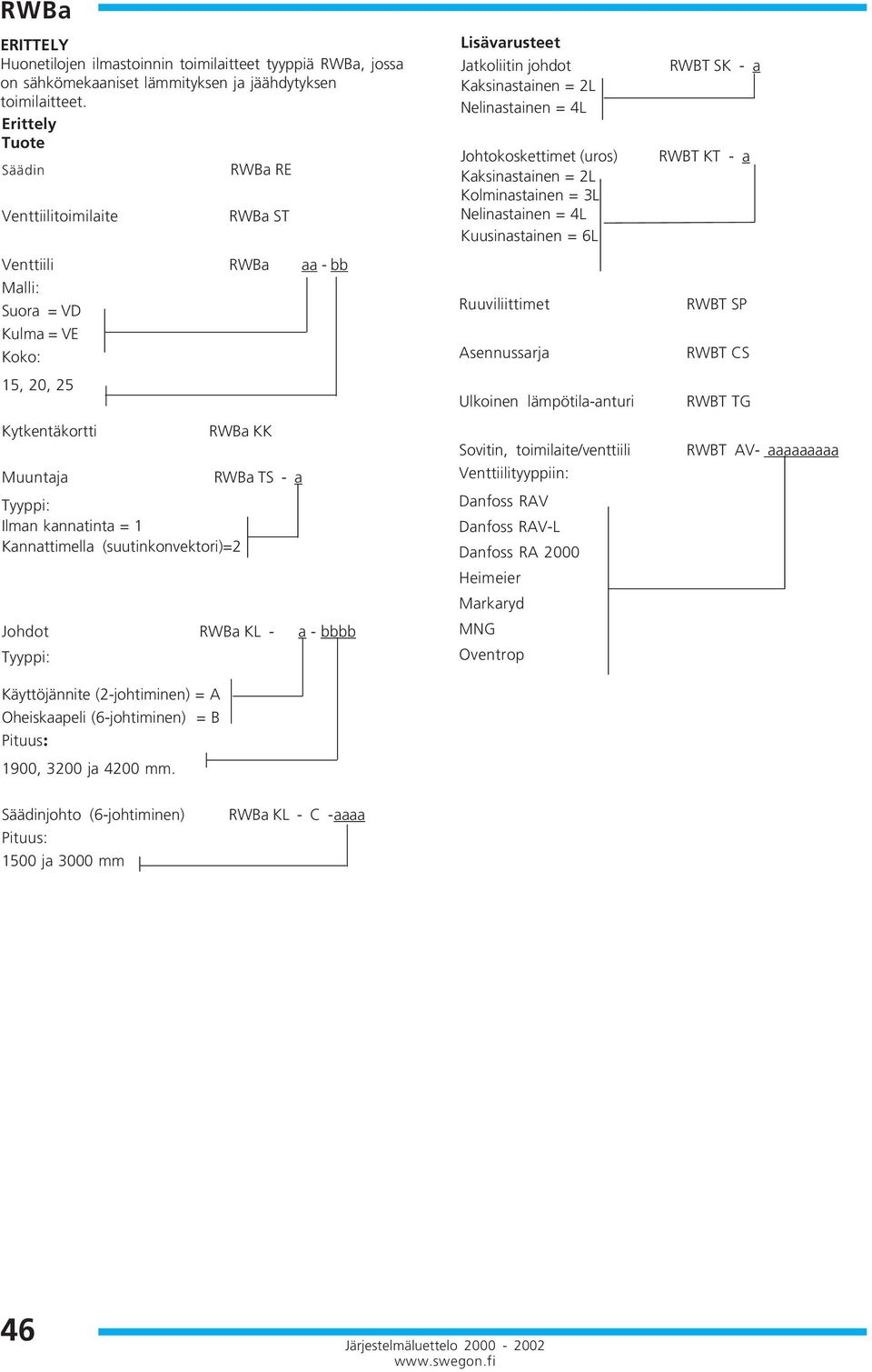 Kannattimella (suutinkonvektori)=2 Johdot RWBa KL - a - bbbb Tyyppi: Käyttöjännite (2-johtiminen) = A Oheiskaapeli (6-johtiminen) = B Pituus: 1900, 3200 ja 4200 mm.