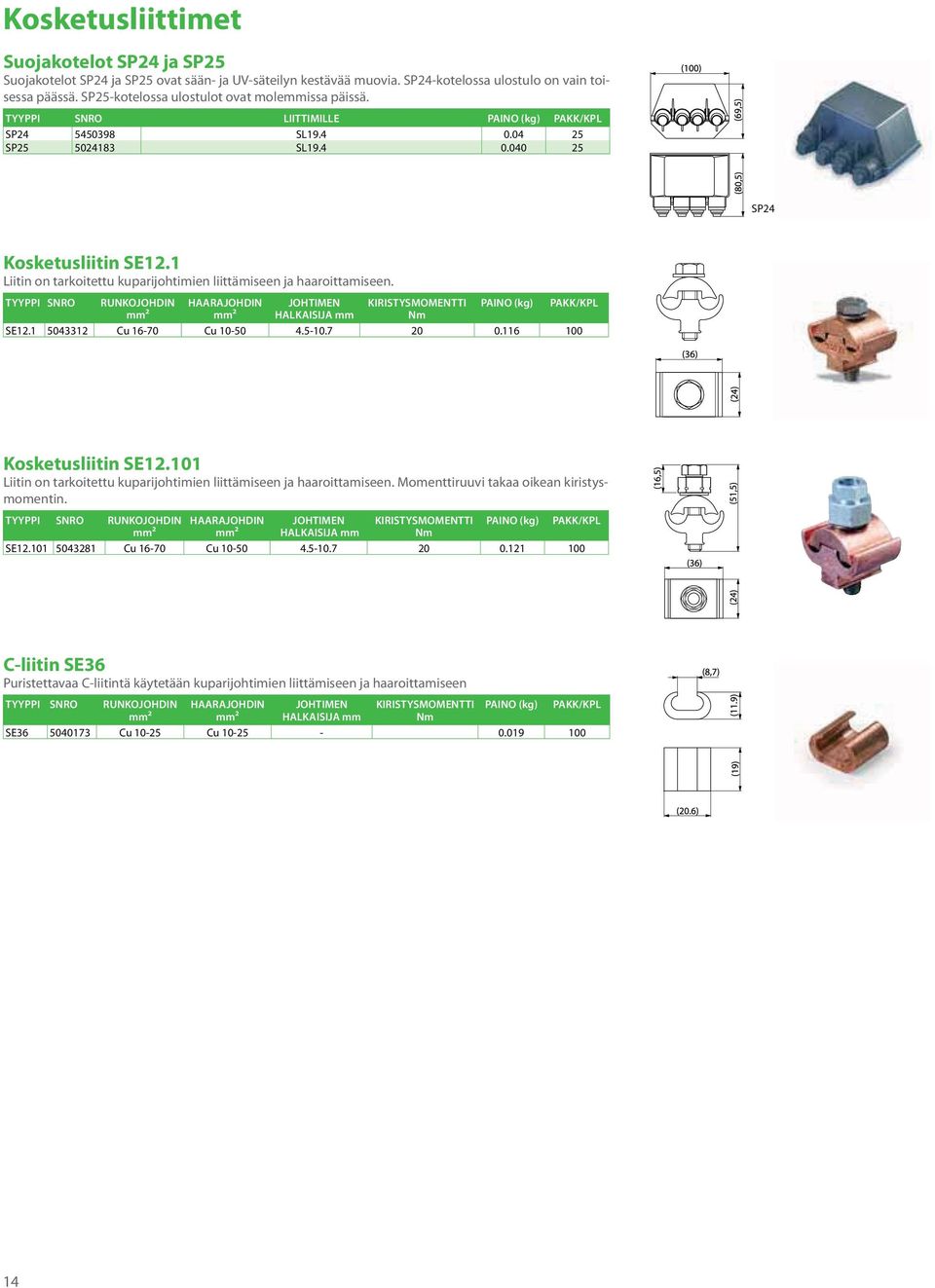 1 Liitin on tarkoitettu kuparijohtimien liittämiseen ja haaroittamiseen. TYYPPI SNRO RUNKOJOHDIN HAARAJOHDIN HALKAISIJA KIRISTYSMOMENTTI Nm SE12.1 5043312 Cu 16-70 Cu 10-50 4.5-10.7 20 0.