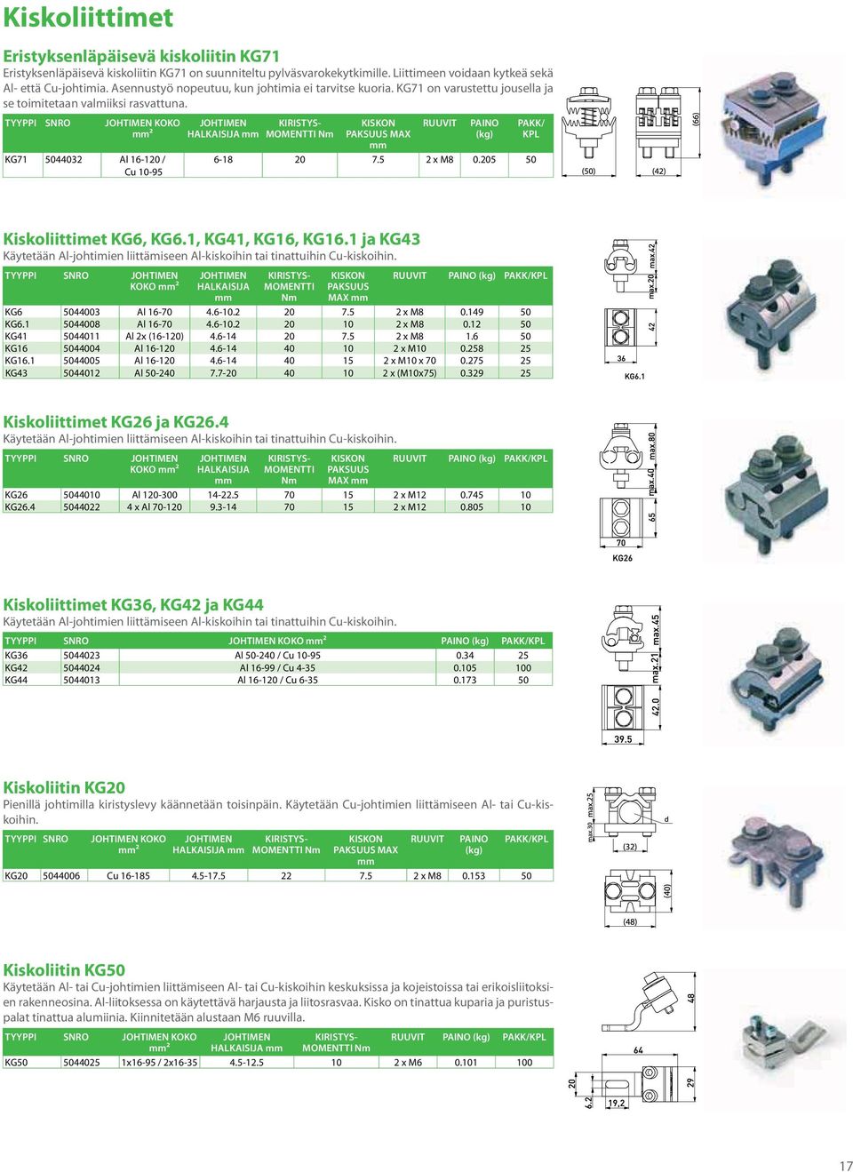 TYYPPI SNRO KOKO KG71 5044032 Cu 10-95 HALKAISIJA KIRISTYS- MOMENTTI Nm KISKON PAKSUUS MAX RUUVIT PAINO (kg) PAKK/ KPL 6-18 20 7.5 2 x M8 0.205 50 Kiskoliittimet KG6, KG6.1, KG41, KG16, KG16.