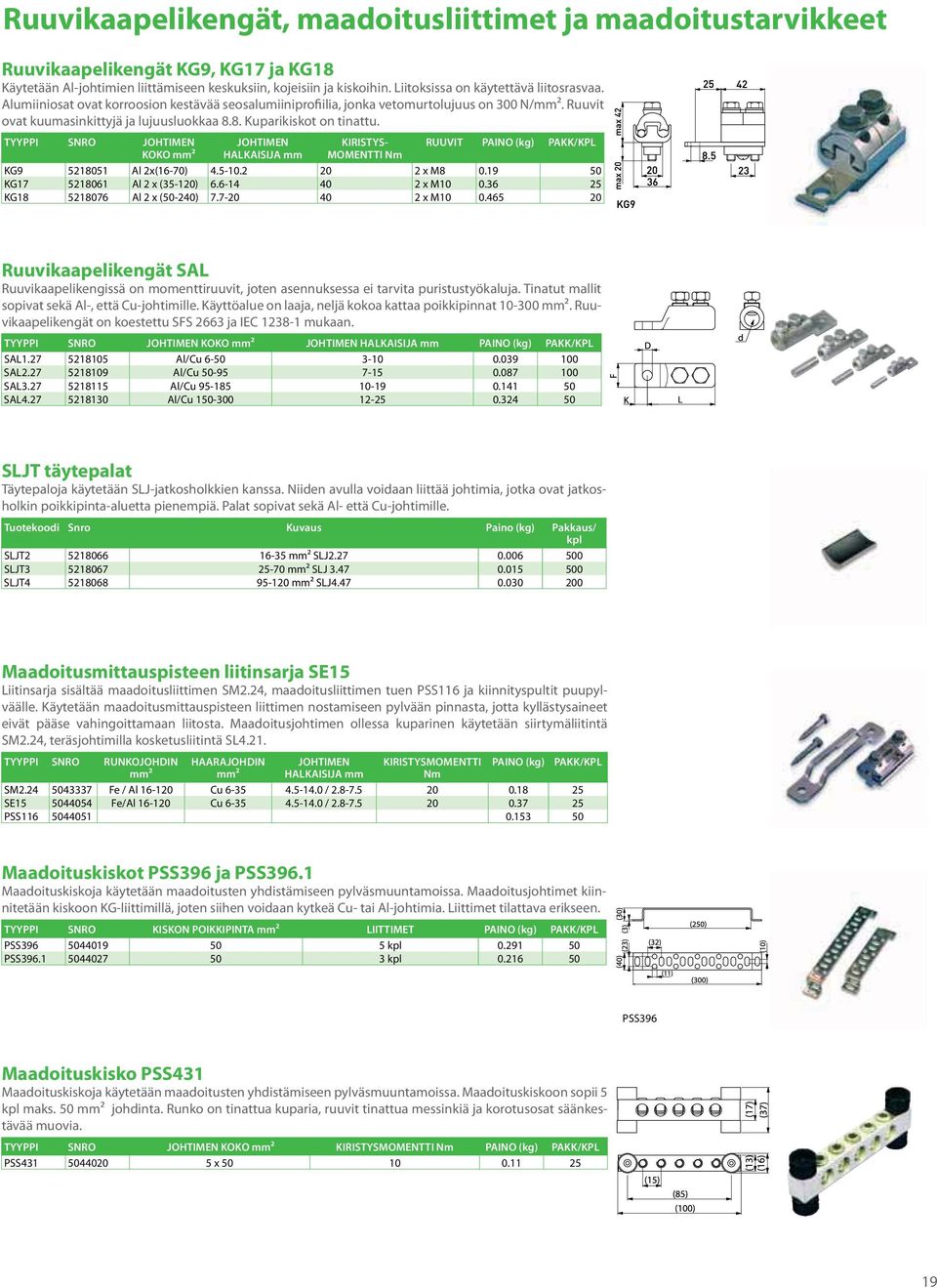 19 50 KG17 5218061 6.6-14 40 2 x M10 0.36 25 KG18 5218076 7.7-20 40 2 x M10 0.465 20 Ruuvikaapelikengät SAL Ruuvikaapelikengissä on momenttiruuvit, joten asennuksessa ei tarvita puristustyökaluja.