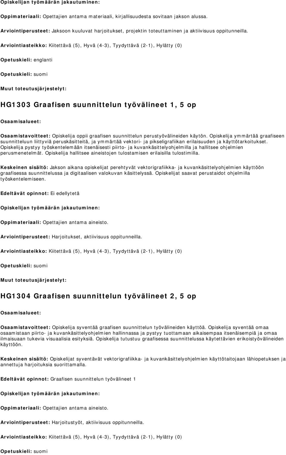 Arviointiasteikko: Kiitettävä (5), Hyvä (4-3), Tyydyttävä (2-1), Hylätty (0) HG1303 Graafisen suunnittelun työvälineet 1, 5 op Osaamistavoitteet: Opiskelija oppii graafisen suunnittelun