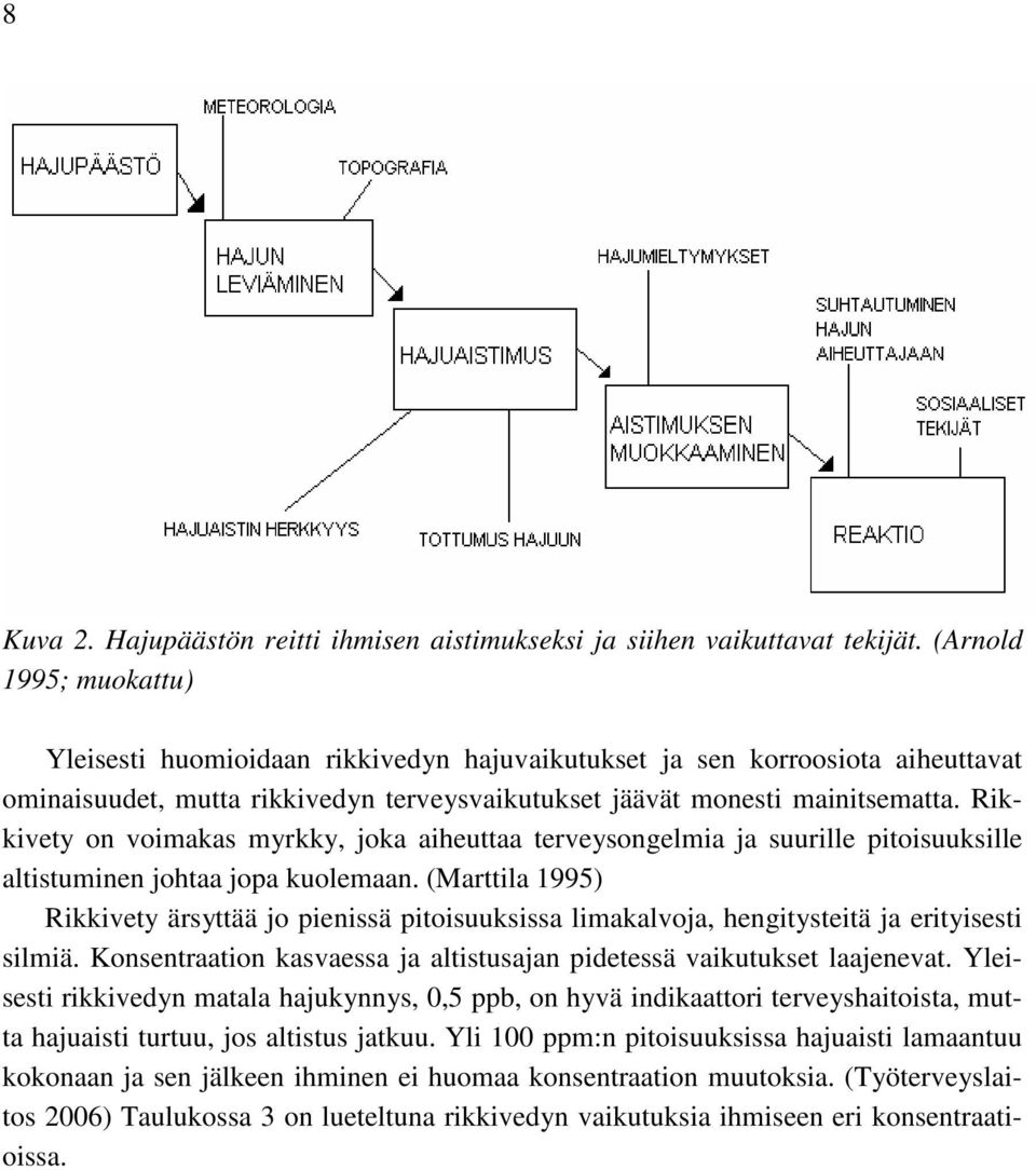 Rikkivety on voimakas myrkky, joka aiheuttaa terveysongelmia ja suurille pitoisuuksille altistuminen johtaa jopa kuolemaan.