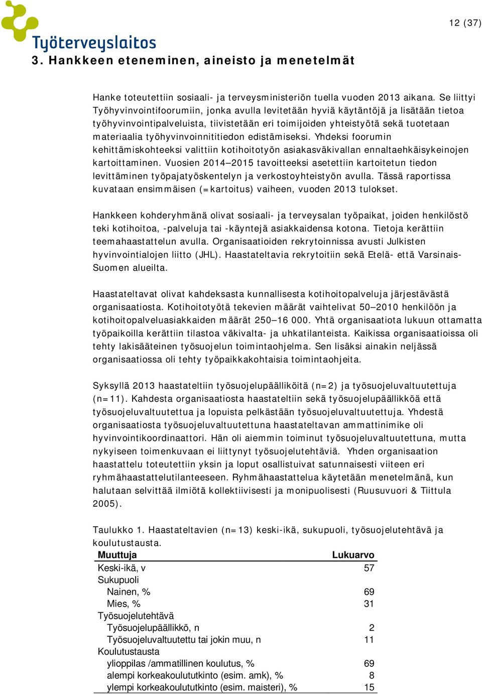 työhyvinvoinnititiedon edistämiseksi. Yhdeksi foorumin kehittämiskohteeksi valittiin kotihoitotyön asiakasväkivallan ennaltaehkäisykeinojen kartoittaminen.