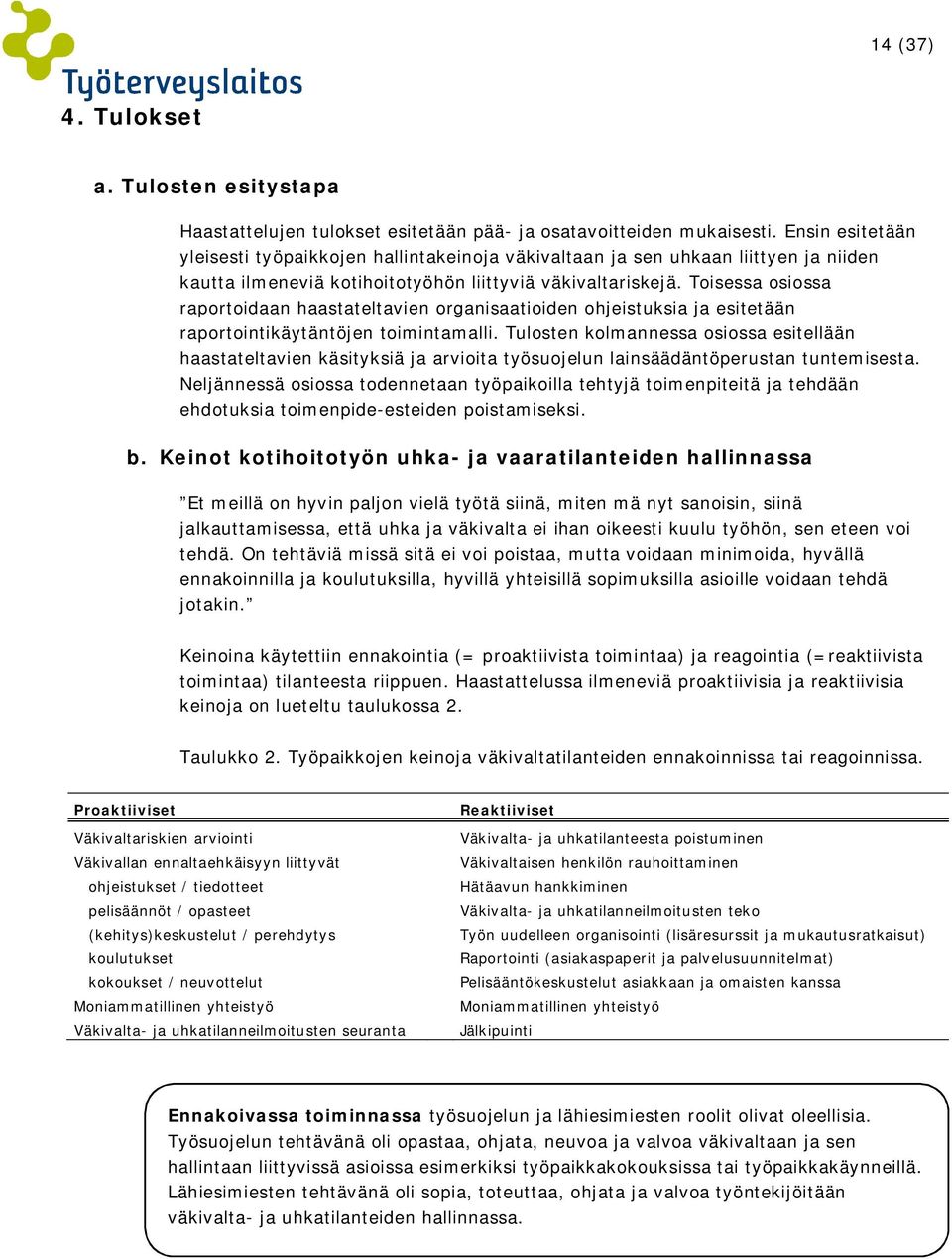 Toisessa osiossa raportoidaan haastateltavien organisaatioiden ohjeistuksia ja esitetään raportointikäytäntöjen toimintamalli.