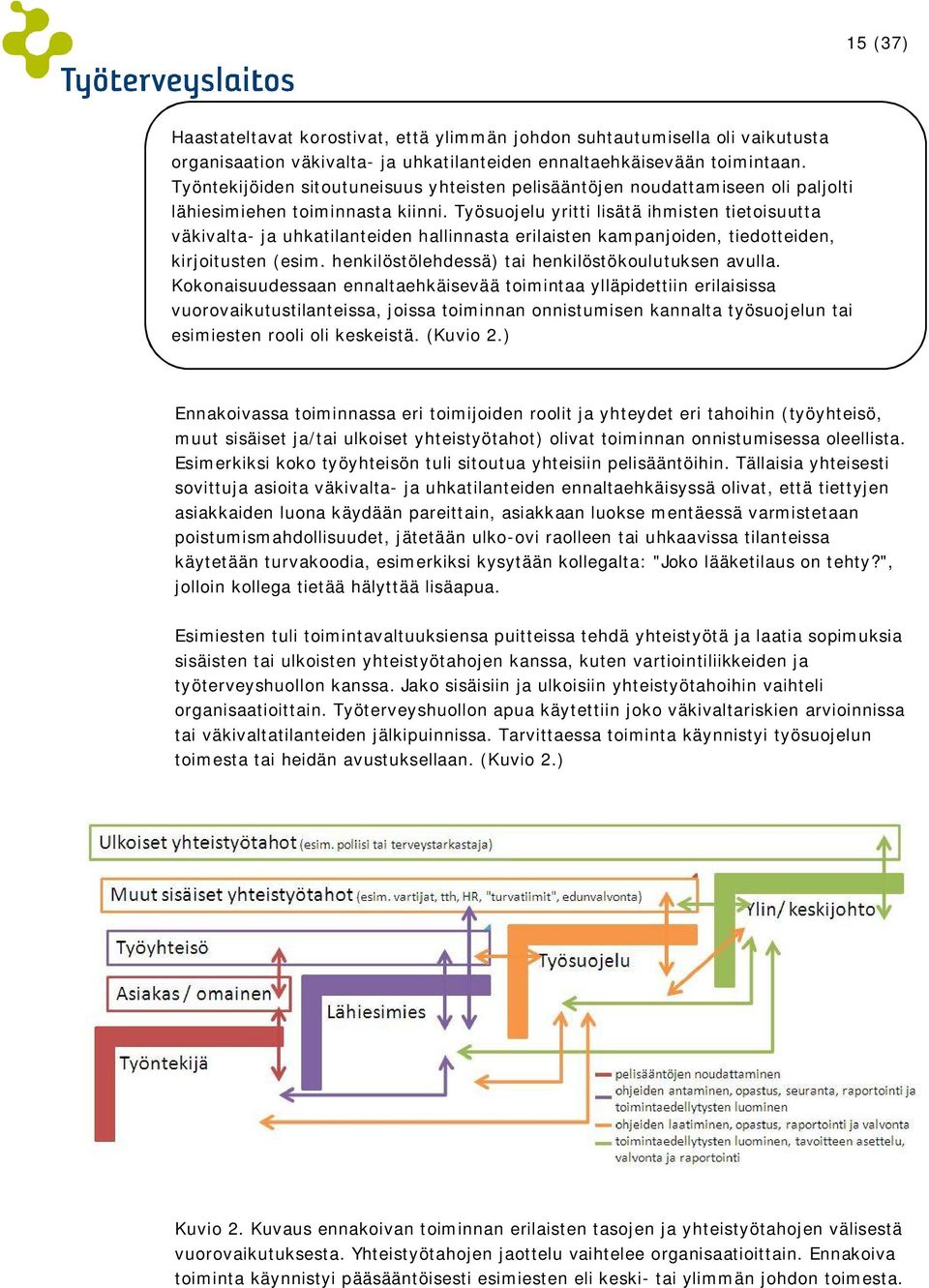 Työsuojelu yritti lisätä ihmisten tietoisuutta väkivalta- ja uhkatilanteiden hallinnasta erilaisten kampanjoiden, tiedotteiden, kirjoitusten (esim.