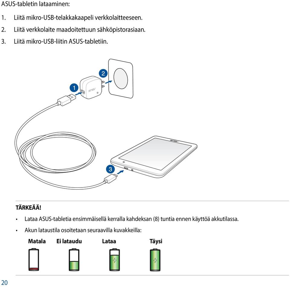 Liitä mikro-usb-liitin ASUS-tabletiin. TÄRKEÄÄ!