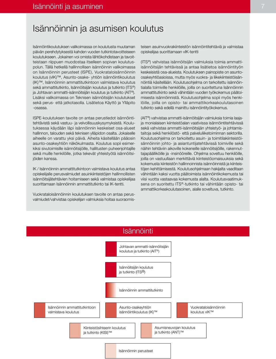 Tällä hetkellä hallinnollisen isännöinnin valikoimassa on Isännöinnin perusteet (ISPE), Vuokrataloisännöinnin koulutus (vik), Asunto-osake- yhtiön isännöintikoulutus (IK), Isännöinnin