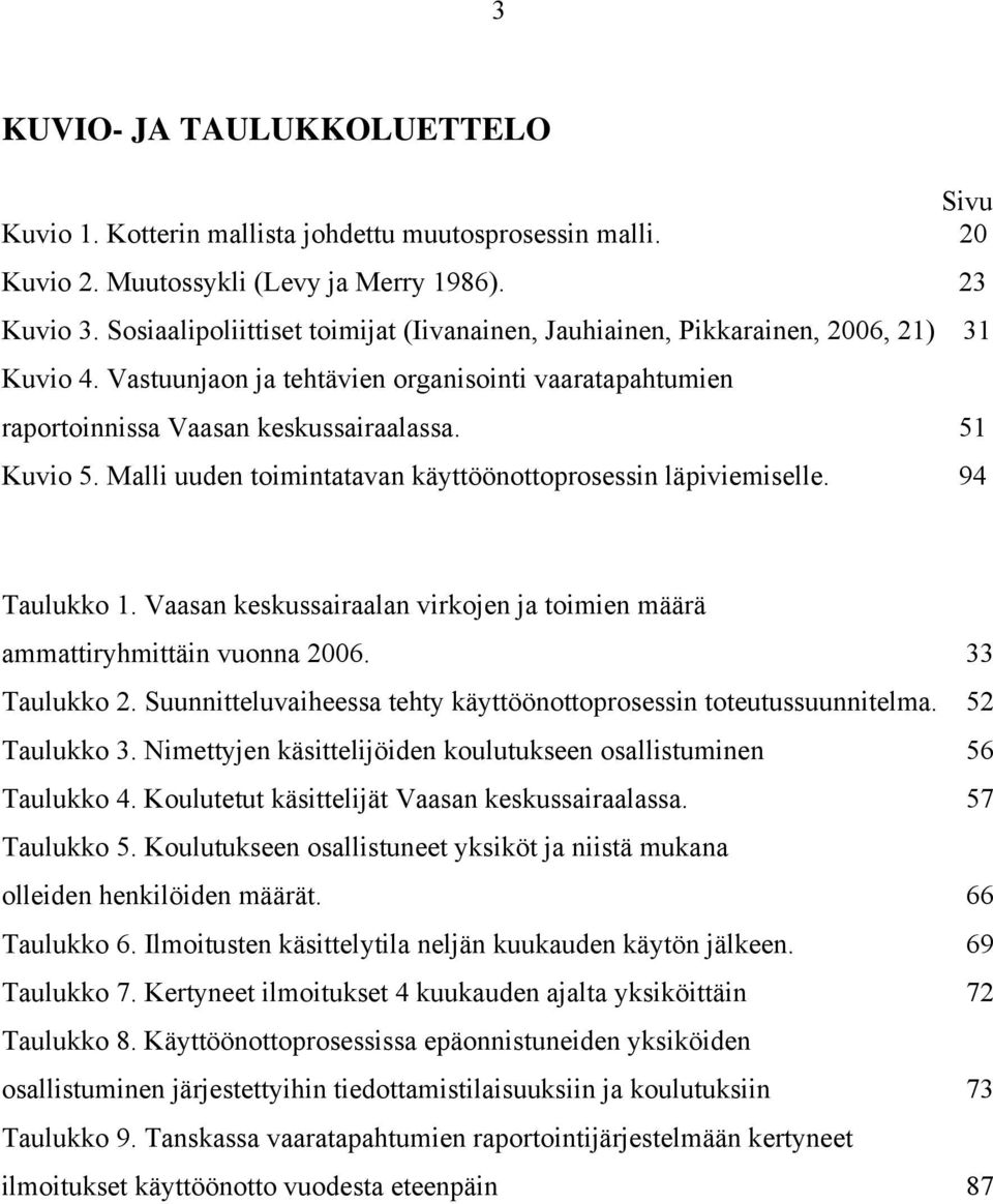 Malli uuden toimintatavan käyttöönottoprosessin läpiviemiselle. 94 Taulukko 1. Vaasan keskussairaalan virkojen ja toimien määrä ammattiryhmittäin vuonna 2006. 33 Taulukko 2.