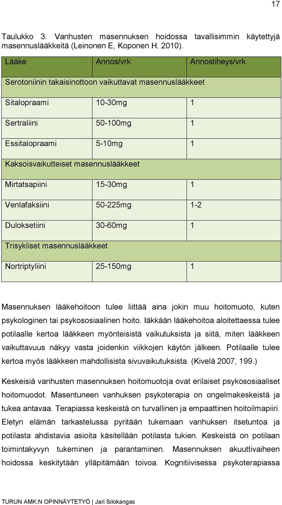 Mirtatsapiini 15-30mg 1 Venlafaksiini 50-225mg 1-2 Duloksetiini 30-60mg 1 Trisykliset masennuslääkkeet Nortriptyliini 25-150mg 1 Masennuksen lääkehoitoon tulee liittää aina jokin muu hoitomuoto,