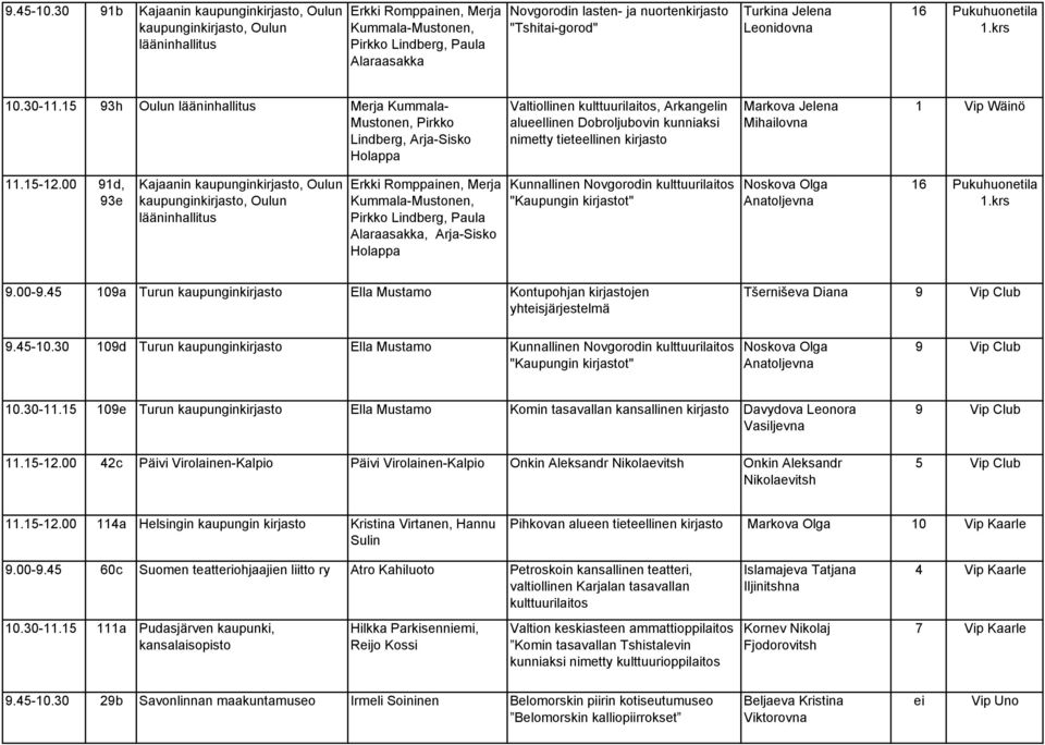 "Tshitai-gorod" Turkina Jelena Leonidovna 16 Pukuhuonetila 10.30-11.