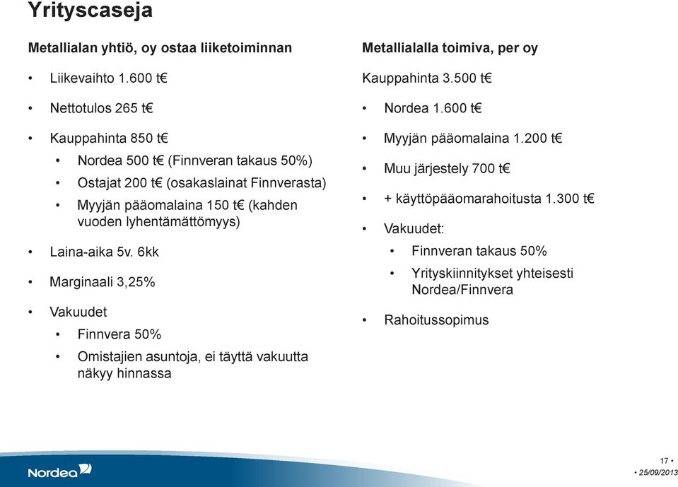 vuoden lyhentämättömyys) Laina-aika 5v.