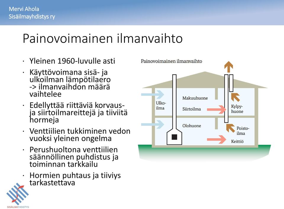 siirtoilmareittejä ja tiiviitä hormeja Venttiilien tukkiminen vedon vuoksi yleinen ongelma