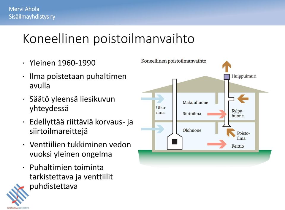 riittäviä korvaus- ja siirtoilmareittejä Venttiilien tukkiminen vedon