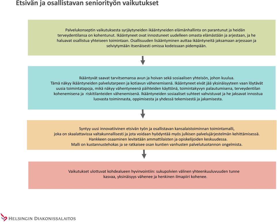 Osallisuuden lisääntyminen auttaa ikääntyneitä jaksamaan arjessaan ja selviytymään itsenäisesti omissa kodeissaan pidempään.