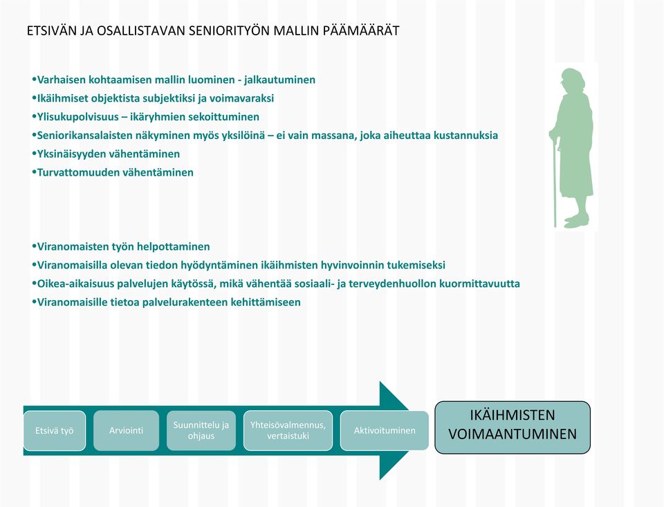 Viranomaisten työn helpottaminen Viranomaisilla olevan tiedon hyödyntäminen ikäihmisten hyvinvoinnin tukemiseksi Oikea-aikaisuus palvelujen käytössä, mikä vähentää sosiaali- ja