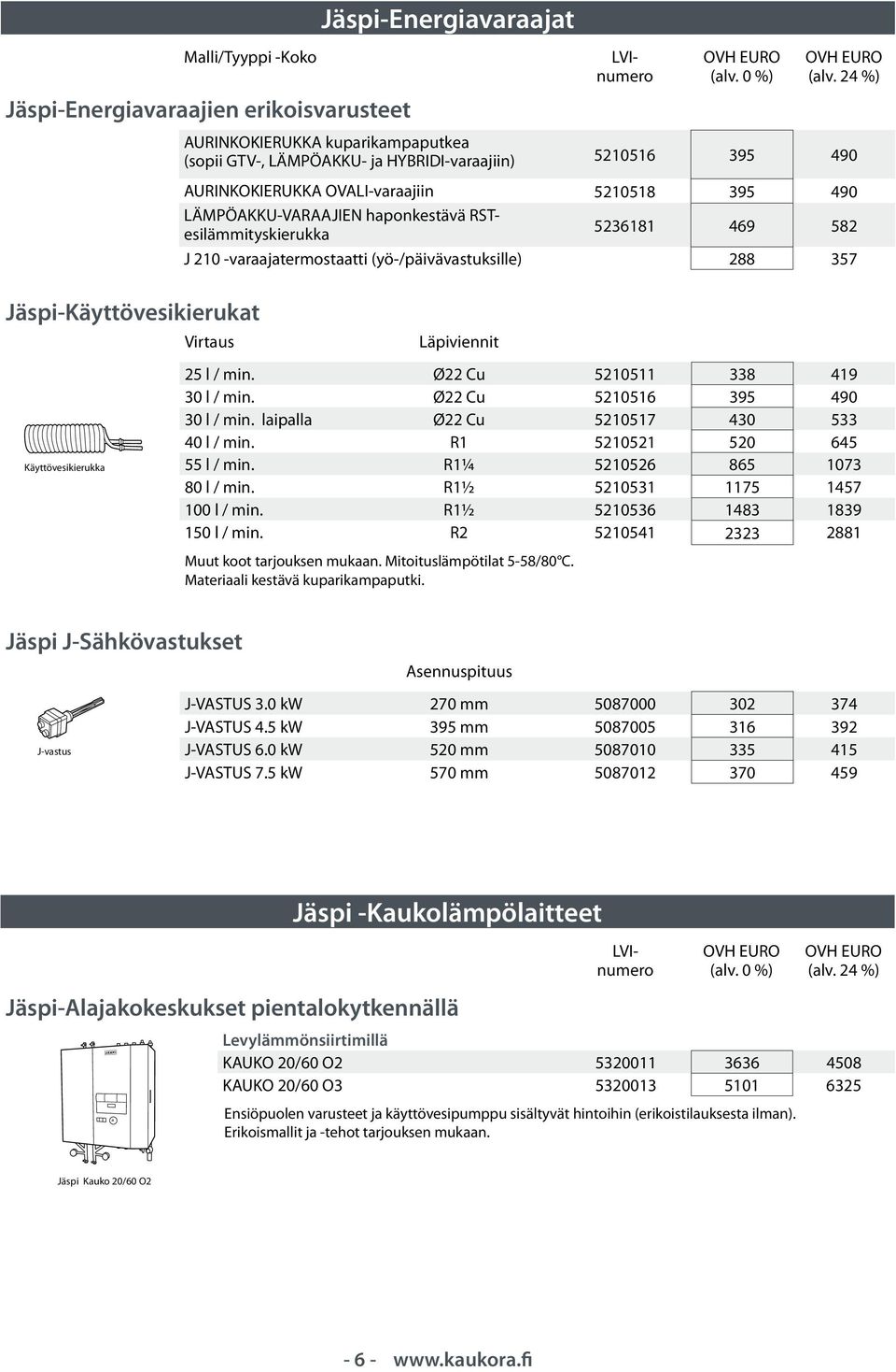 R1¼ 5210526 865 1073 80 l / min. R1½ 5210531 1175 1457 100 l / min. R1½ 5210536 1483 1839 150 l / min. R2 5210541 2323 2881 Muut koot tarjouksen mukaan. Mitoituslämpötilat 5-58/80 C.