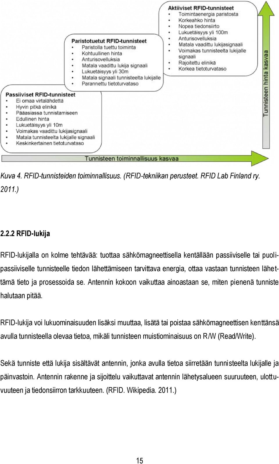 2.2 RFID-lukija RFID-lukijalla on kolme tehtävää: tuottaa sähkömagneettisella kentällään passiiviselle tai puolipassiiviselle tunnisteelle tiedon lähettämiseen tarvittava energia, ottaa vastaan