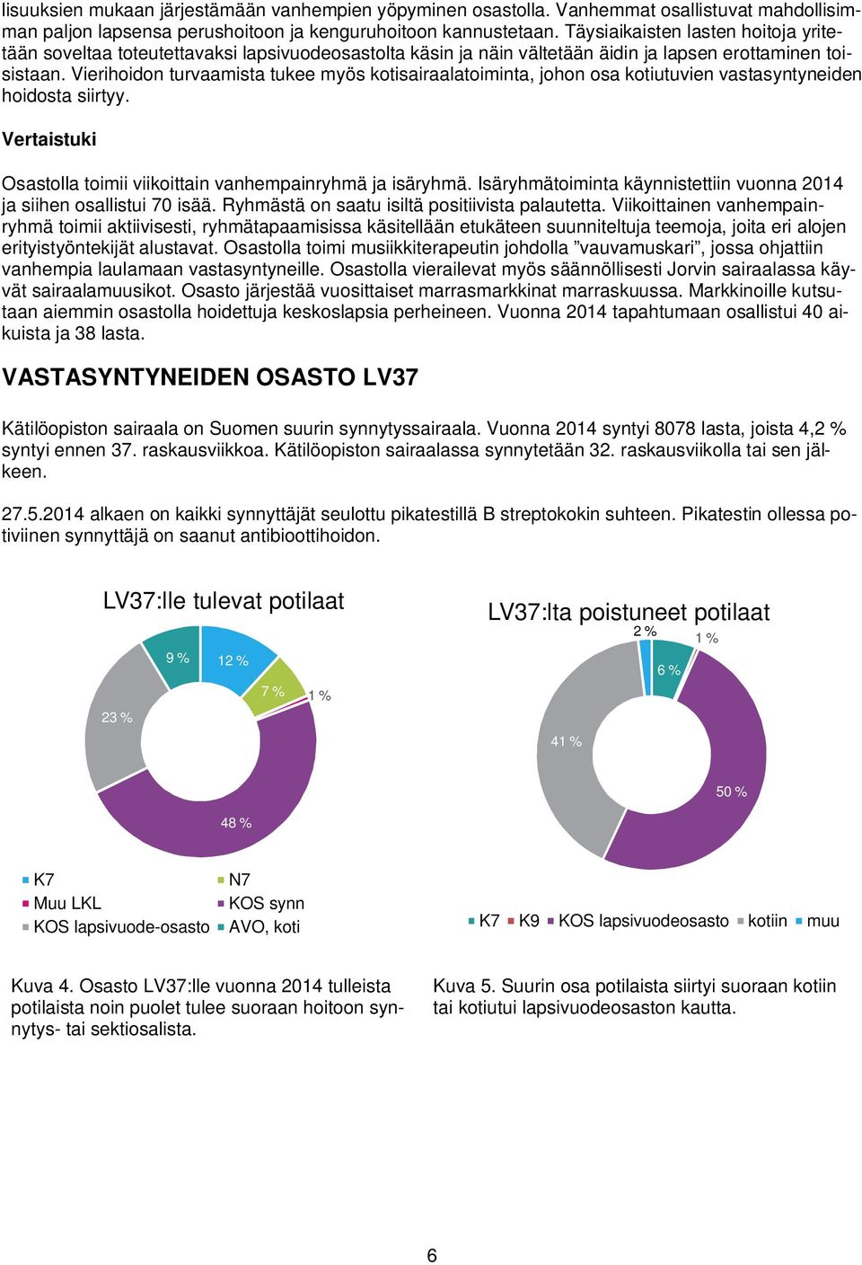 Vierihoidon turvaamista tukee myös kotisairaalatoiminta, johon osa kotiutuvien vastasyntyneiden hoidosta siirtyy. Vertaistuki Osastolla toimii viikoittain vanhempainryhmä ja isäryhmä.