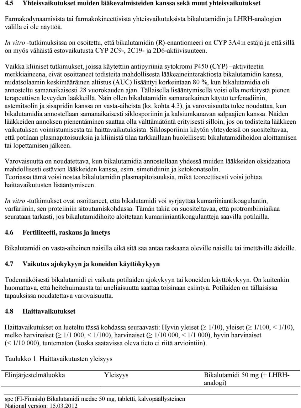 Vaikka kliiniset tutkimukset, joissa käytettiin antipyriinia sytokromi P450 (CYP) aktiviteetin merkkiaineena, eivät osoittaneet todisteita mahdollisesta lääkeaineinteraktiosta bikalutamidin kanssa,