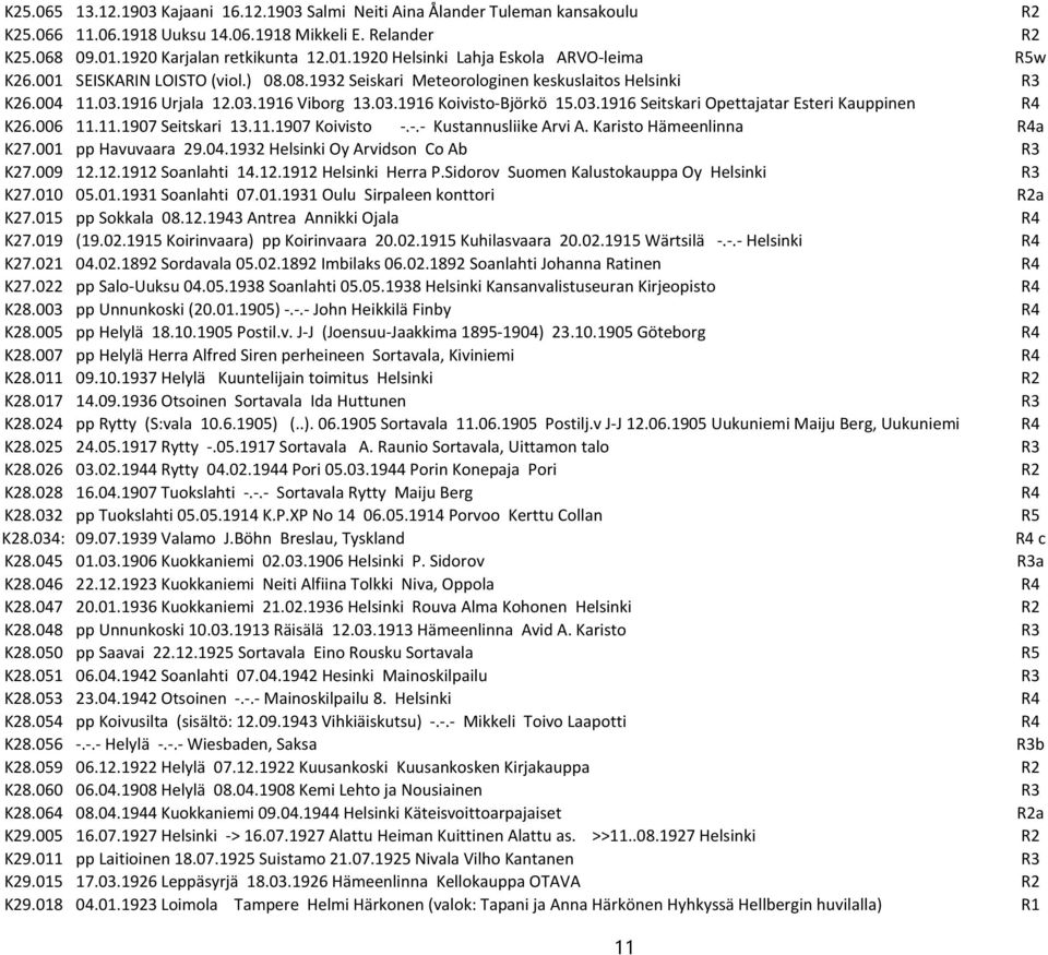 03.1916 Koivisto-Björkö 15.03.1916 Seitskari Opettajatar Esteri Kauppinen R4 K26.006 11.11.1907 Seitskari 13.11.1907 Koivisto -.-.- Kustannusliike Arvi A. Karisto Hämeenlinna R4a K27.