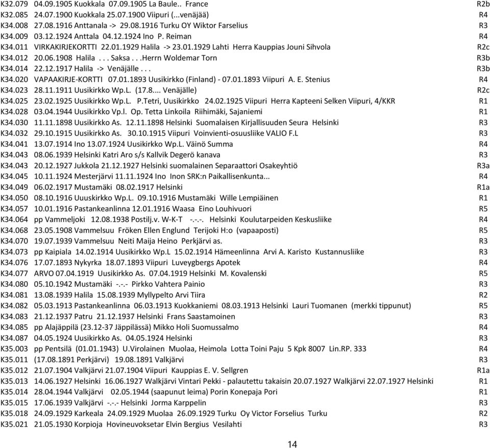 ..Herrn Woldemar Torn R3b K34.014 22.12.1917 Halila -> Venäjälle... R3b K34.020 VAPAAKIRJE-KORTTI 07.01.1893 Uusikirkko (Finland) - 07.01.1893 Viipuri A. E. Stenius R4 K34.023 28.11.