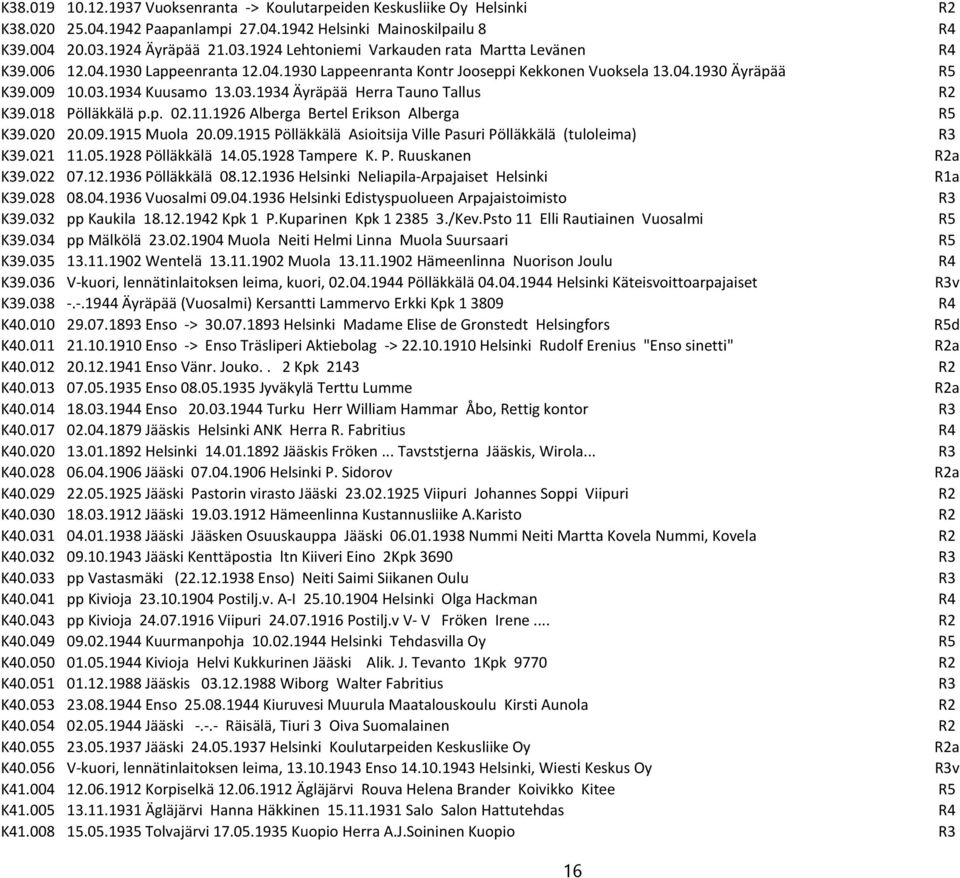 03.1934 Äyräpää Herra Tauno Tallus R2 K39.018 Pölläkkälä p.p. 02.11.1926 Alberga Bertel Erikson Alberga R5 K39.020 20.09.1915 Muola 20.09.1915 Pölläkkälä Asioitsija Ville Pasuri Pölläkkälä (tuloleima) R3 K39.