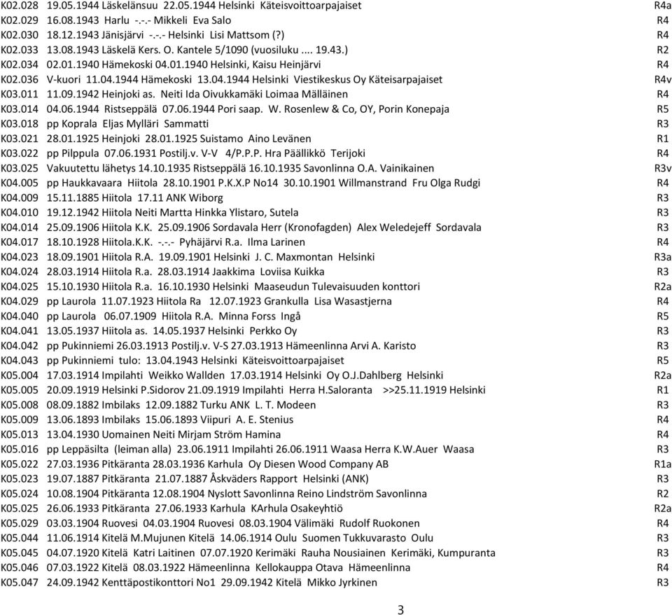 011 11.09.1942 Heinjoki as. Neiti Ida Oivukkamäki Loimaa Mälläinen R4 K03.014 04.06.1944 Ristseppälä 07.06.1944 Pori saap. W. Rosenlew & Co, OY, Porin Konepaja R5 K03.