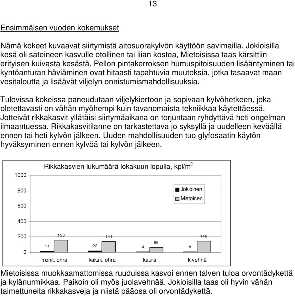 Pellon pintakerroksen humuspitoisuuden lisääntyminen tai kyntöanturan häviäminen ovat hitaasti tapahtuvia muutoksia, jotka tasaavat maan vesitaloutta ja lisäävät viljelyn onnistumismahdollisuuksia.