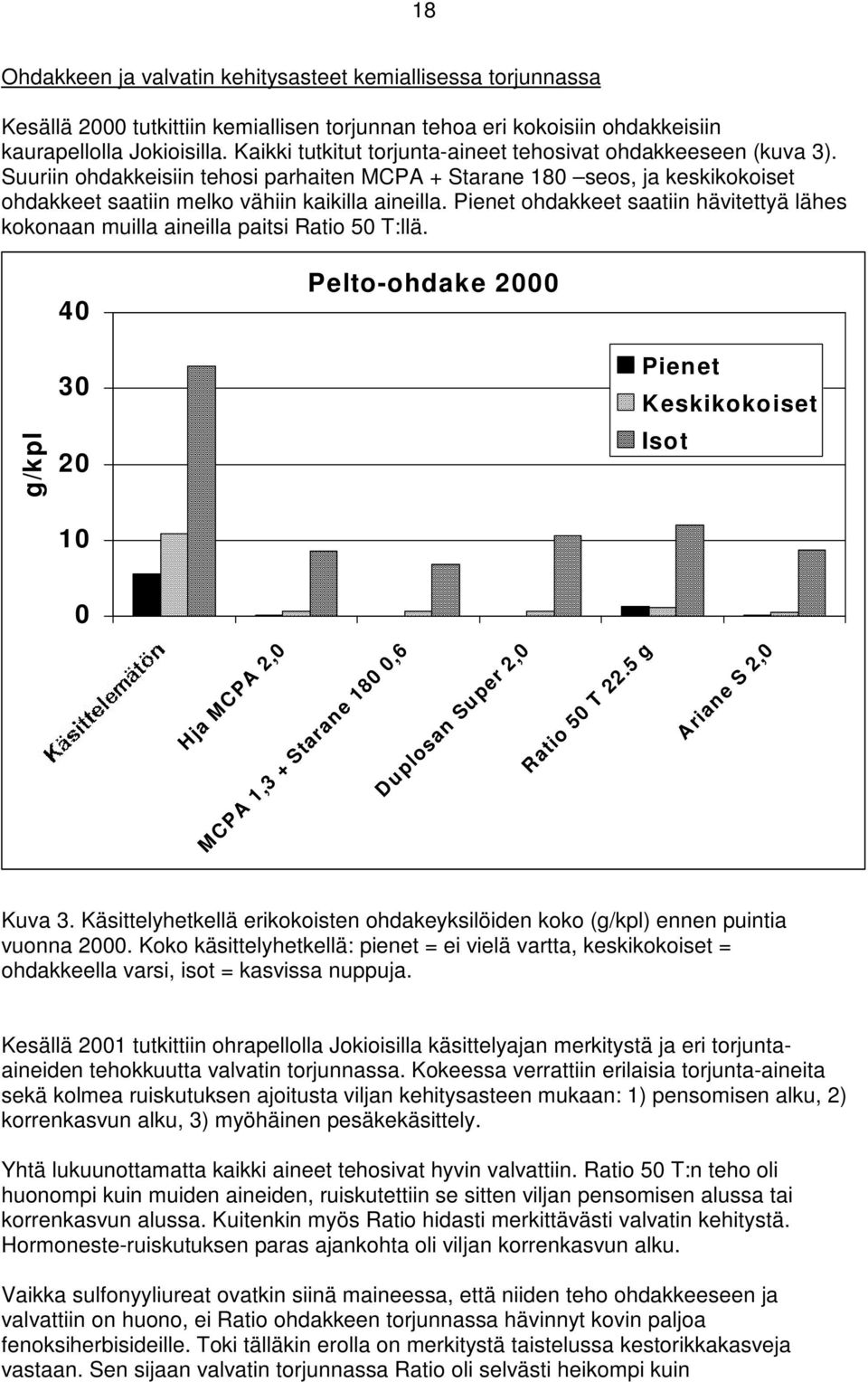 Pienet ohdakkeet saatiin hävitettyä lähes kokonaan muilla aineilla paitsi Ratio 50 T:llä.