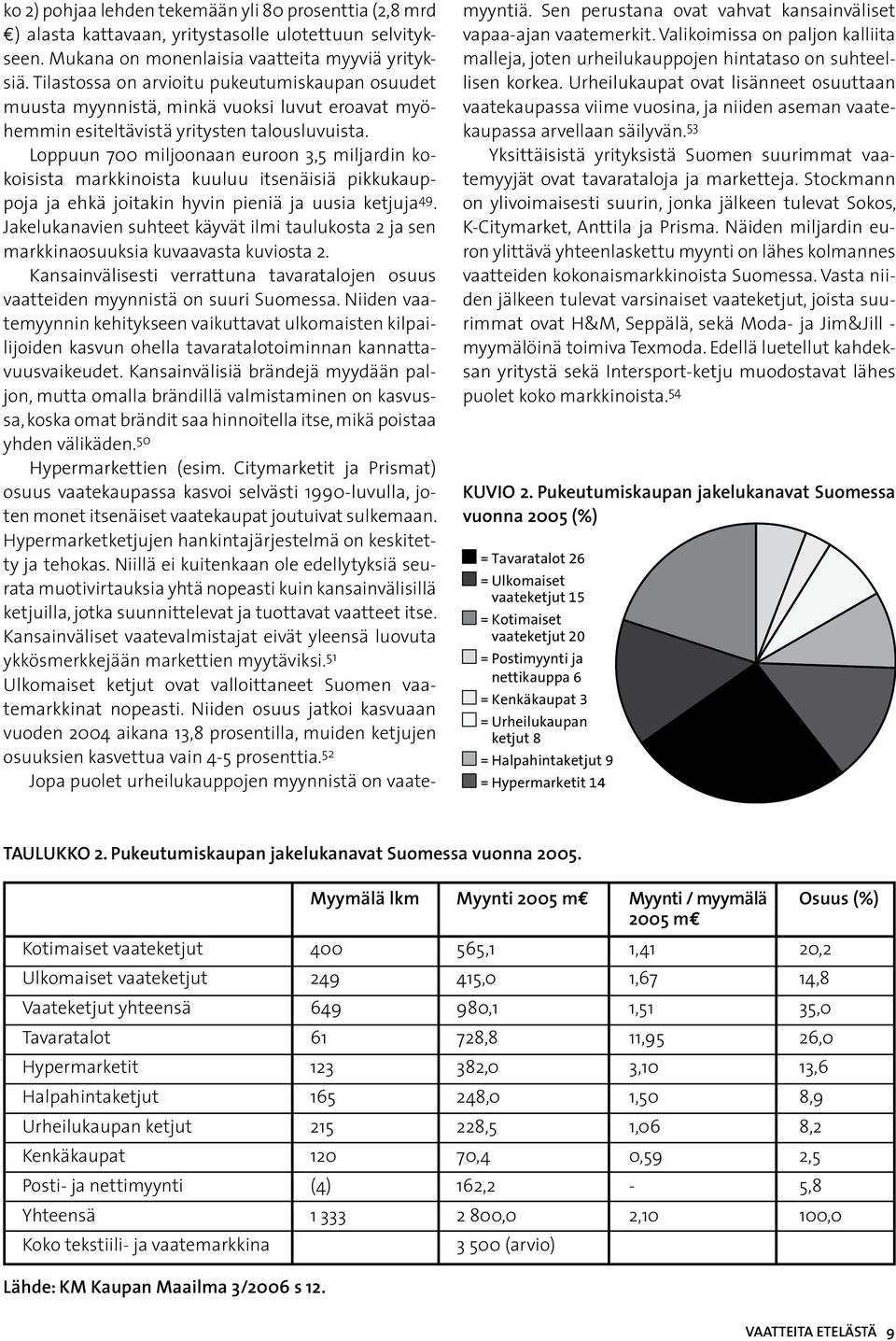 Loppuun 700 miljoonaan euroon 3,5 miljardin kokoisista markkinoista kuuluu itsenäisiä pikkukauppoja ja ehkä joitakin hyvin pieniä ja uusia ketjuja 49.