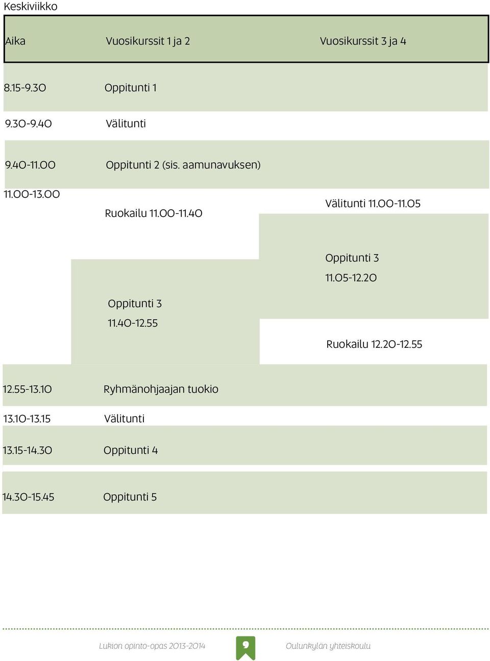 40 Välitunti 11.00-11.05 Oppitunti 3 11.40-12.55 Oppitunti 3 11.05-12.20 Ruokailu 12.20-12.