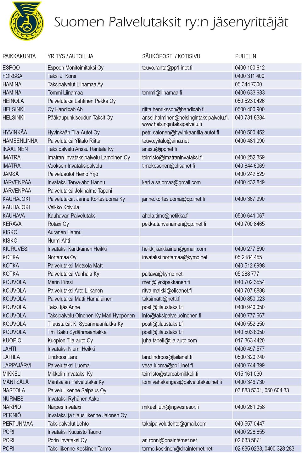 henriksson@handicab.fi 0500 400 900 HELSINKI Pääkaupunkiseudun Taksit Oy anssi.halminen@helsingintaksipalvelu.fi, 040 731 8384 www.helsingintaksipalvelu.fi HYVINKÄÄ Hyvinkään Tila-Autot Oy petri.