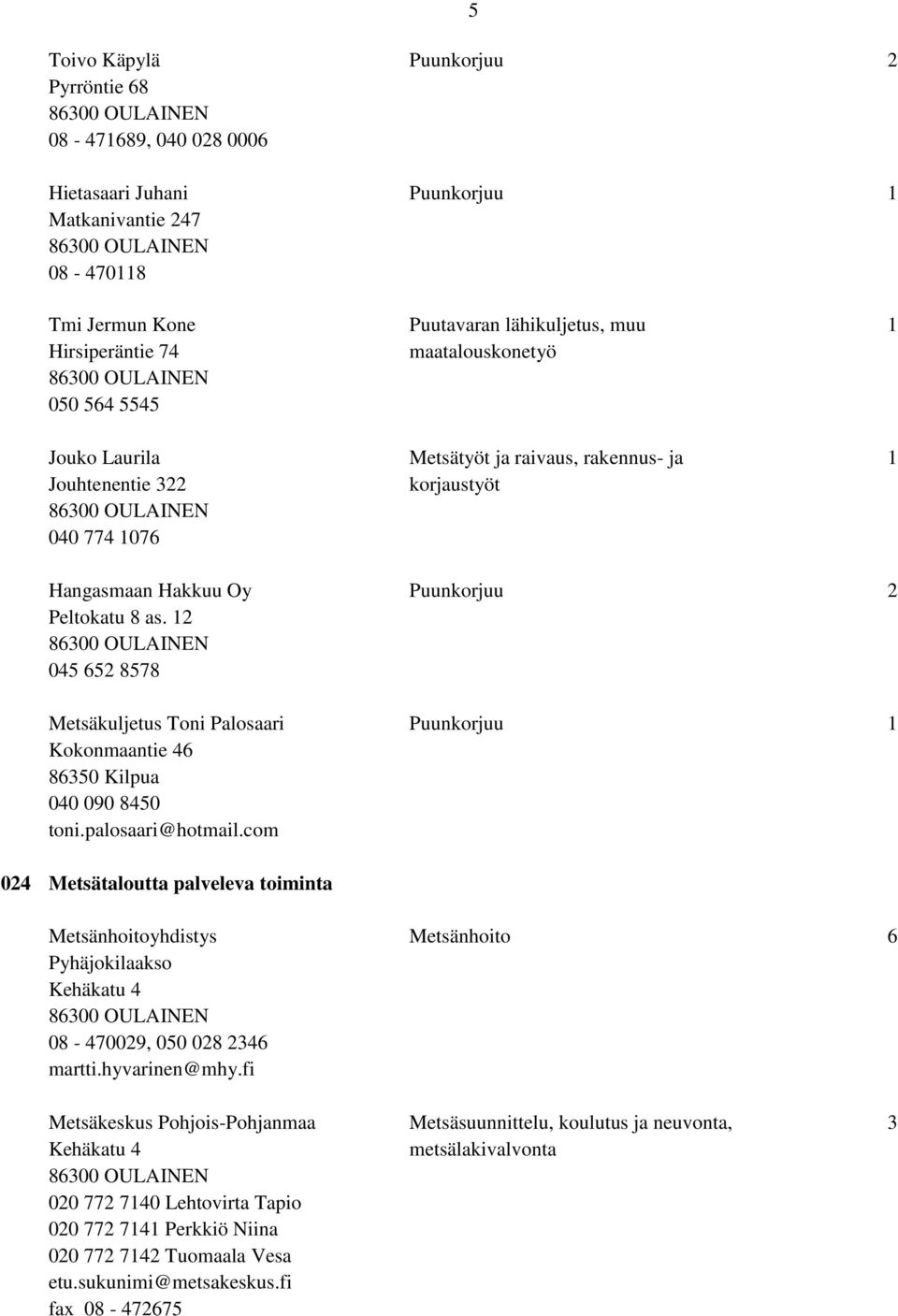 12 045 652 8578 Metsäkuljetus Toni Palosaari Puunkorjuu 1 Kokonmaantie 46 86350 Kilpua 040 090 8450 toni.palosaari@hotmail.