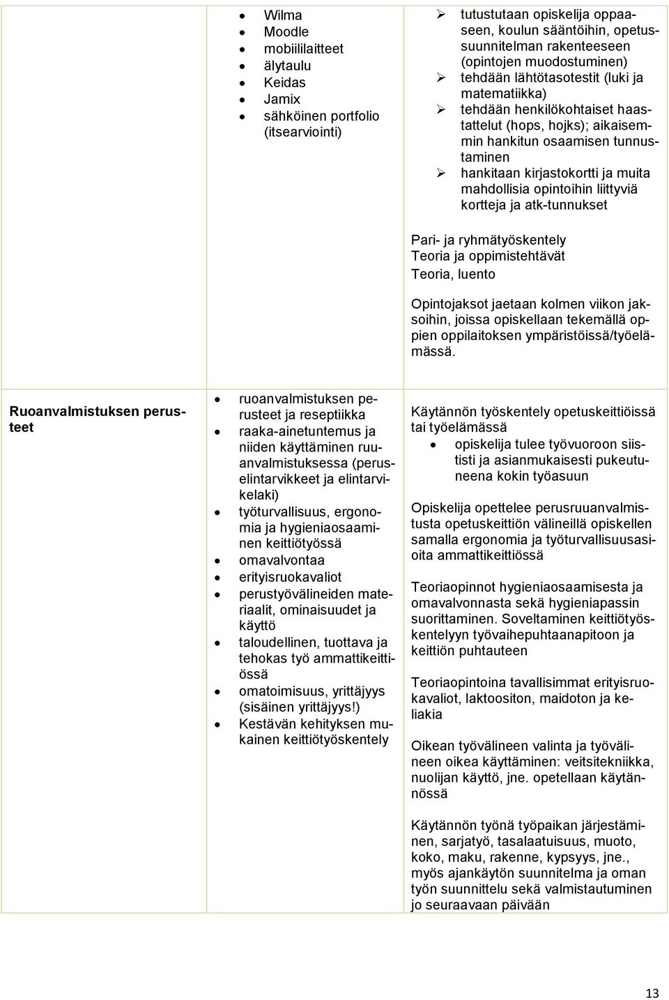 opintoihin liittyviä kortteja ja atk-tunnukset Pari- ja ryhmätyöskentely Teoria ja oppimistehtävät Teoria, luento Opintojaksot jaetaan kolmen viikon jaksoihin, joissa opiskellaan tekemällä oppien
