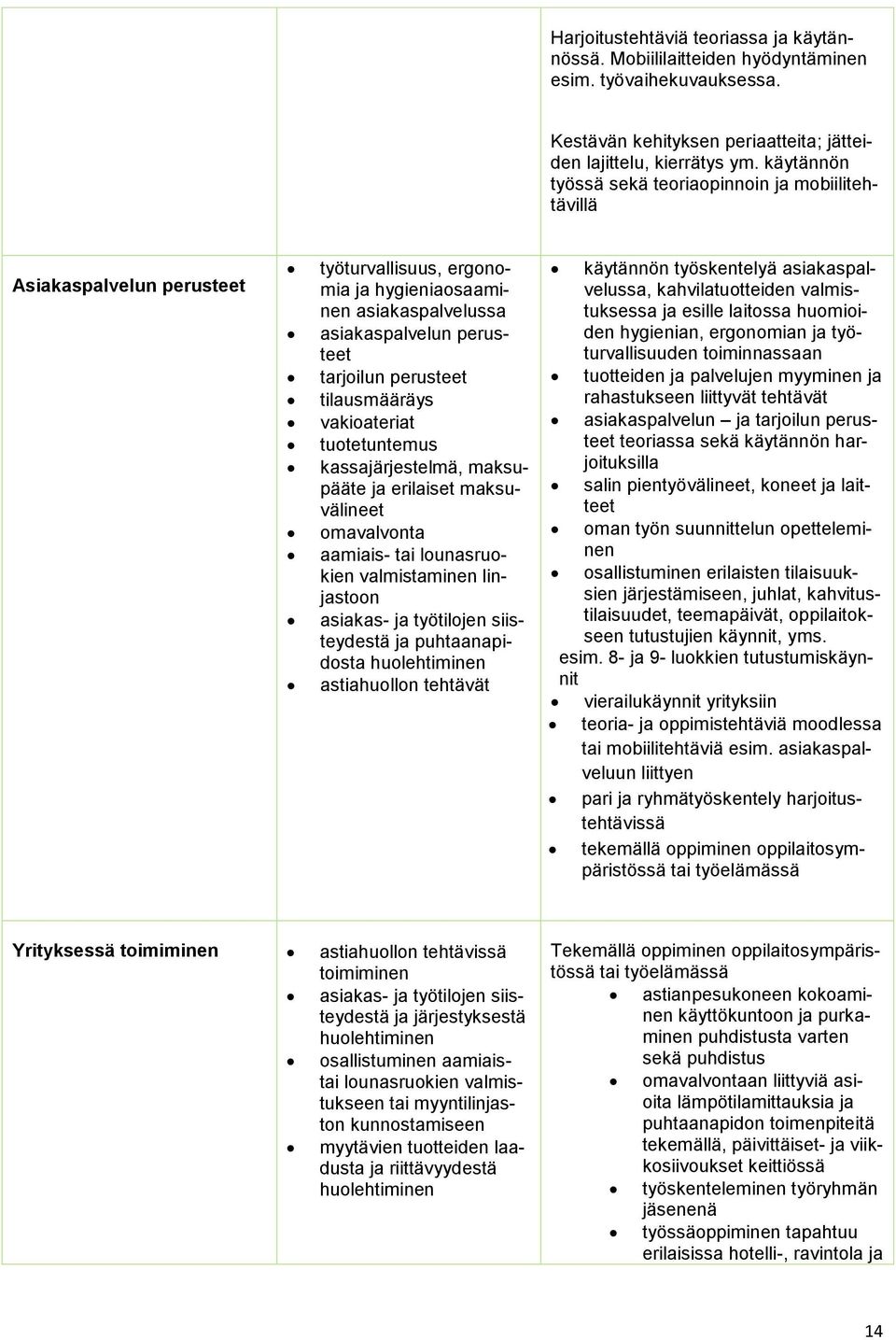 tilausmääräys vakioateriat tuotetuntemus kassajärjestelmä, maksupääte ja erilaiset maksuvälineet omavalvonta aamiais- tai lounasruokien valmistaminen linjastoon asiakas- ja työtilojen siisteydestä ja