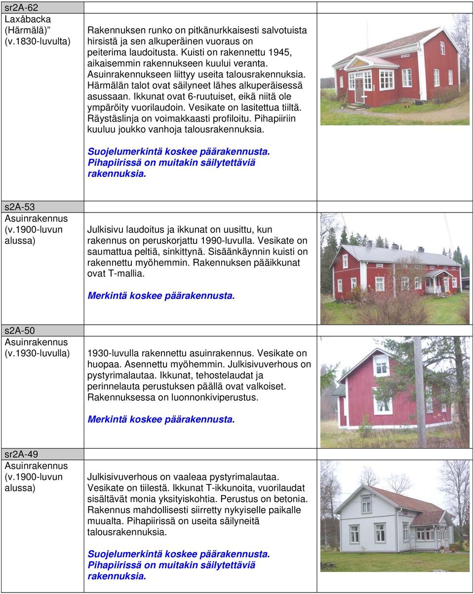 Ikkunat ovat 6-ruutuiset, eikä niitä ole ympäröity vuorilaudoin. Vesikate on lasitettua tiiltä. Räystäslinja on voimakkaasti profiloitu. Pihapiiriin kuuluu joukko vanhoja talous s2a-53 (v.