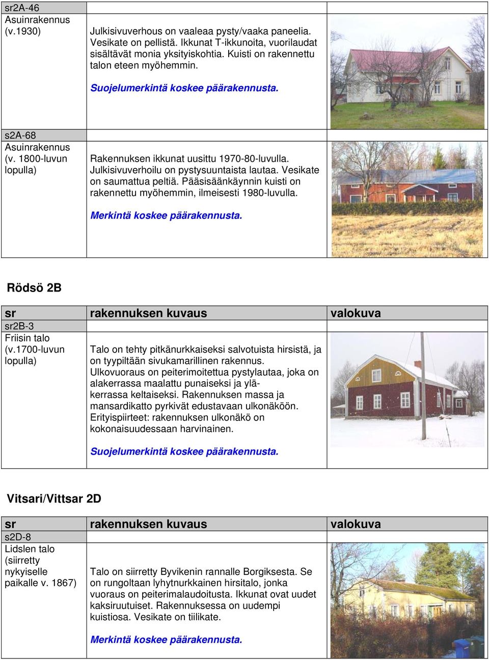 Pääsisäänkäynnin kuisti on rakennettu myöhemmin, ilmeisesti 1980-luvulla. Rödsö 2B sr2b-3 Friisin talo (v.