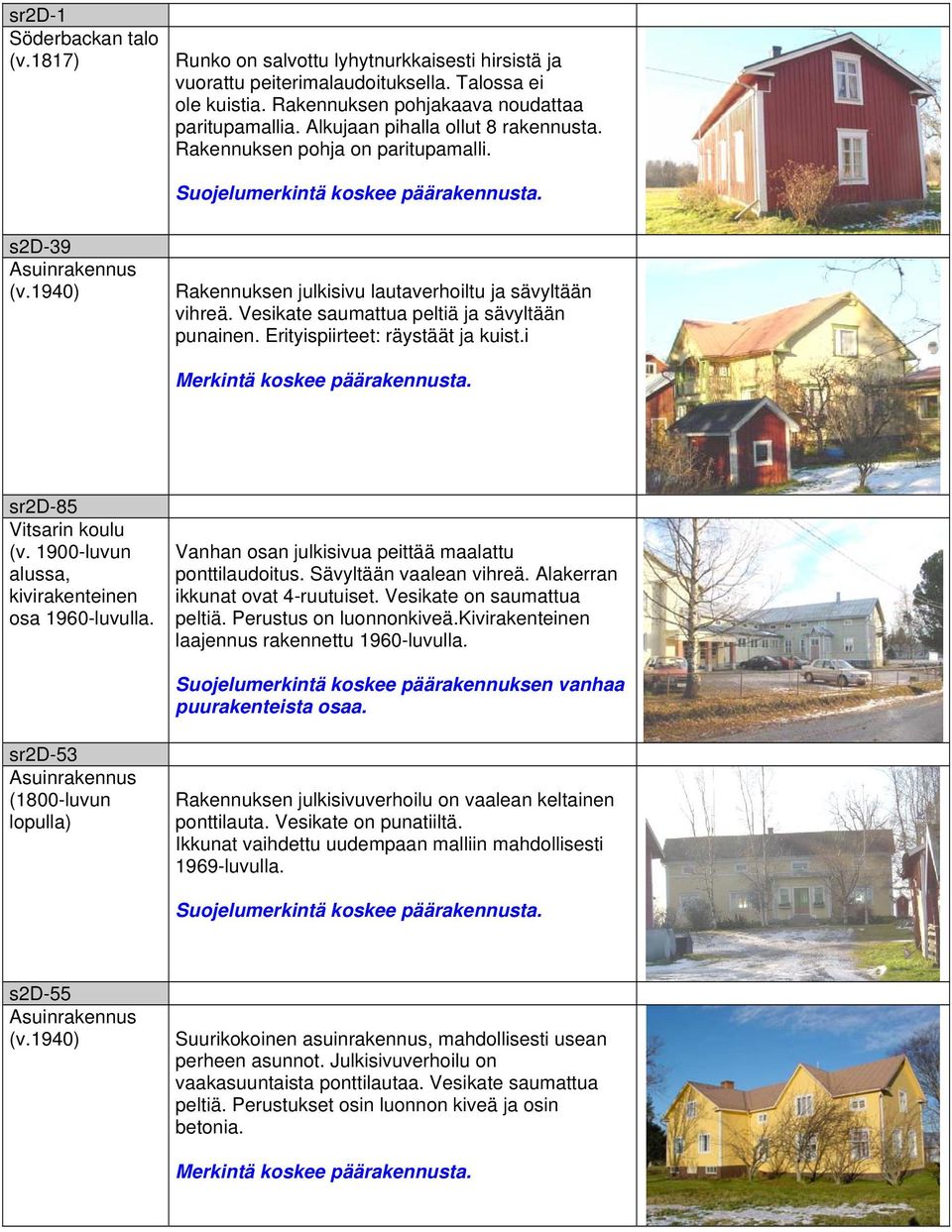 Erityispiirteet: räystäät ja kuist.i sr2d-85 Vitsarin koulu (v. 1900-luvun alussa, kivirakenteinen osa 1960-luvulla. Vanhan osan julkisivua peittää maalattu ponttilaudoitus. Sävyltään vaalean vihreä.