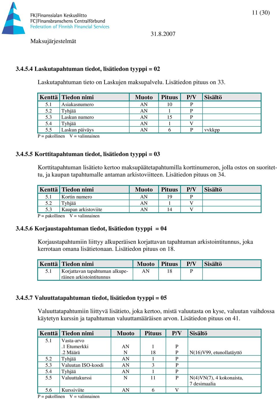 2 Tyhjää 1 5.