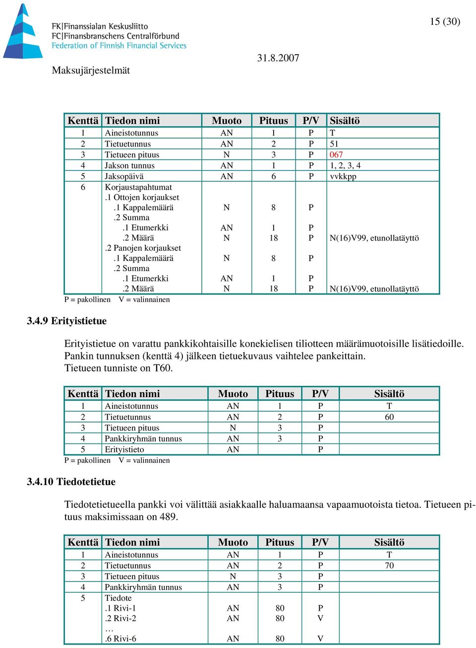 9 Erityistietue 8 1 18 8 1 18 (16)V99, etunollatäyttö (16)V99, etunollatäyttö Erityistietue on varattu pankkikohtaisille konekielisen tiliotteen määrämuotoisille lisätiedoille.