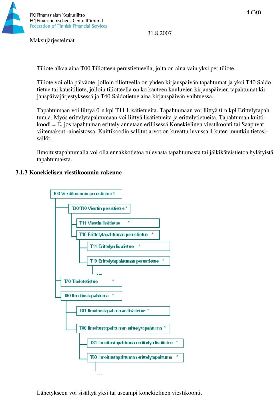 kirjauspäiväjärjestyksessä ja T40 Saldotietue aina kirjauspäivän vaihtuessa. Tapahtumaan voi liittyä 0-n kpl T11 Lisätietueita. Tapahtumaan voi liittyä 0-n kpl Erittelytapahtumia.