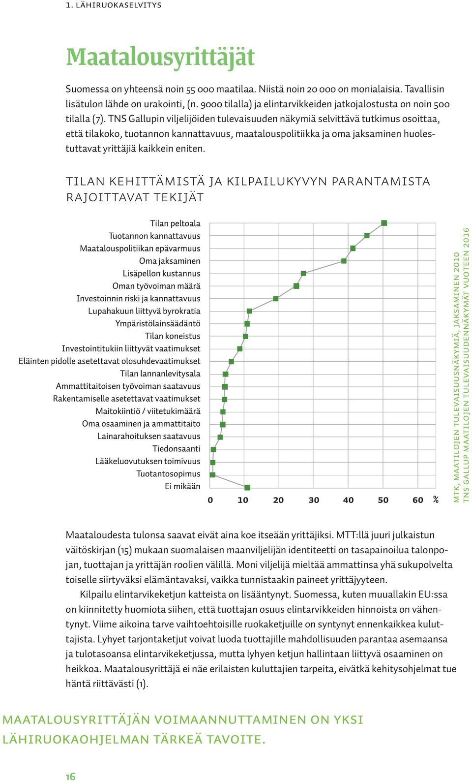 TNS Gallupin viljelijöiden tulevaisuuden näkymiä selvittävä tutkimus osoittaa, että tilakoko, tuotannon kannattavuus, maatalouspolitiikka ja oma jaksaminen huolestuttavat yrittäjiä kaikkein eniten.