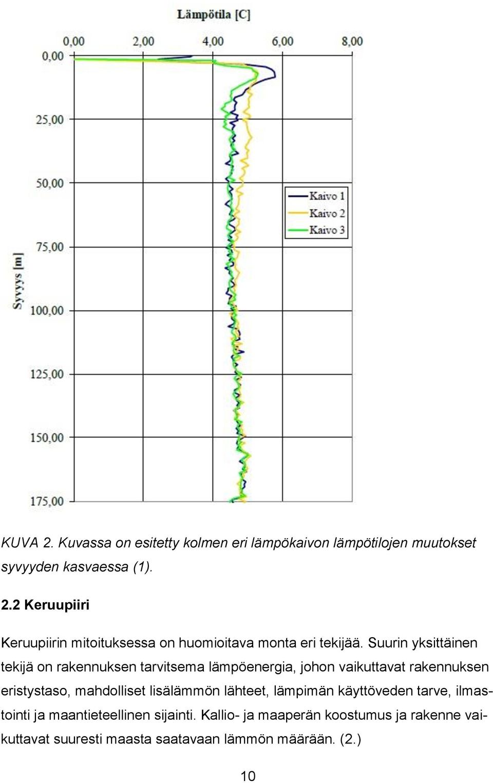 lisälämmön lähteet, lämpimän käyttöveden tarve, ilmastointi ja maantieteellinen sijainti.