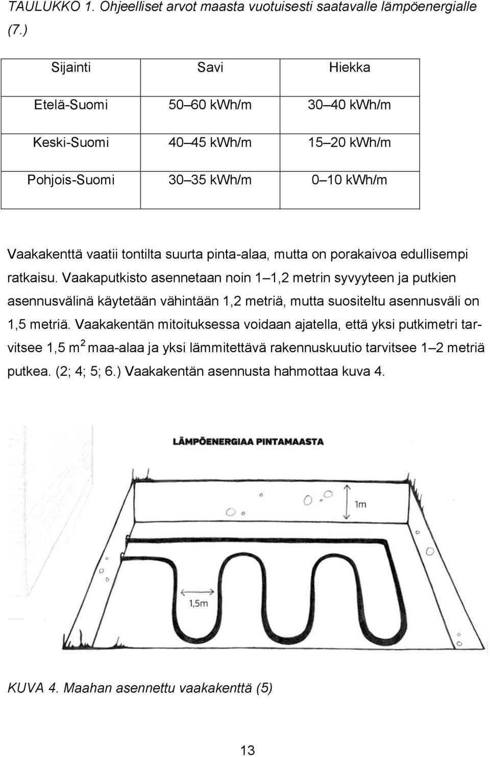 pinta-alaa, mutta on porakaivoa edullisempi ratkaisu.