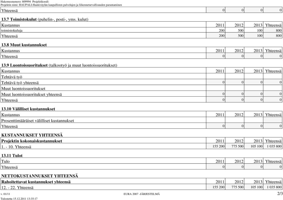 10 Välilliset kustannukset Prosenttimääräiset välilliset kustannukset KUSTANNUKSET YHTEENSÄ Projektin kokonaiskustannukset 2011 2012 2013 Yhteensä 1. - 10.