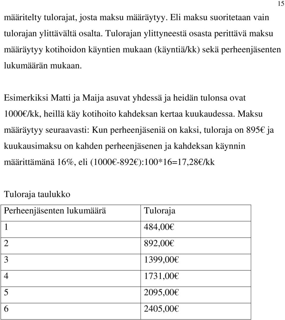 15 Esimerkiksi Matti ja Maija asuvat yhdessä ja heidän tulonsa ovat 1000 /kk, heillä käy kotihoito kahdeksan kertaa kuukaudessa.